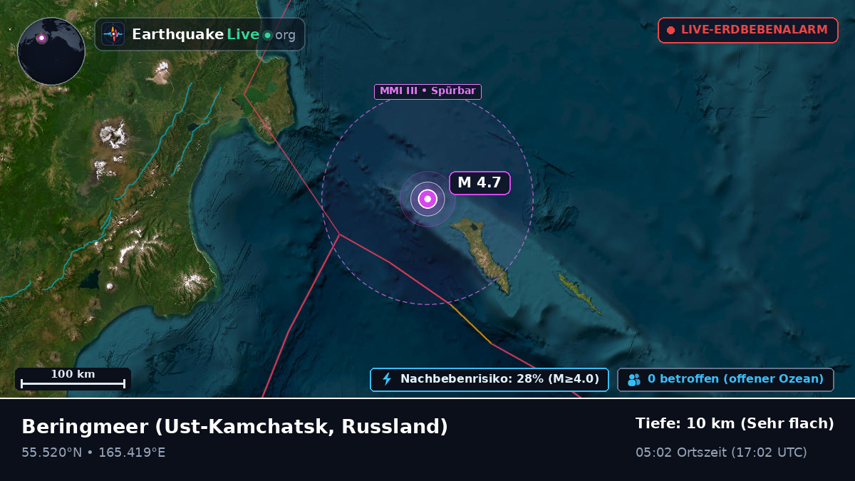 Beringmeer (Russland)
