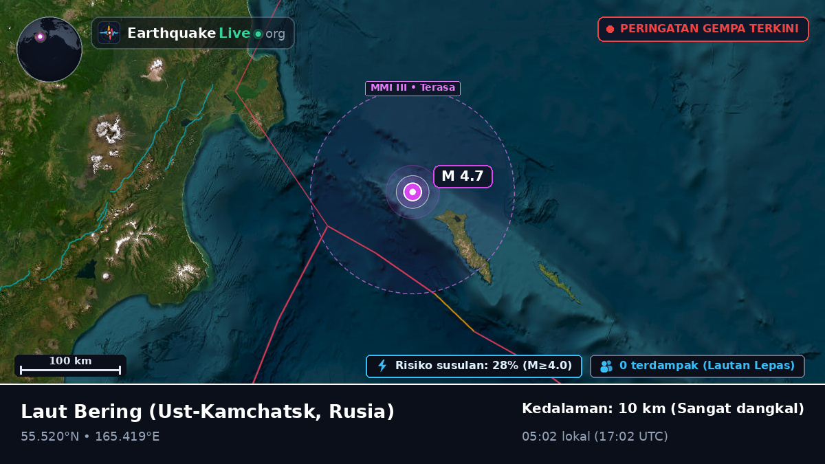 Laut Bering (Rusia)