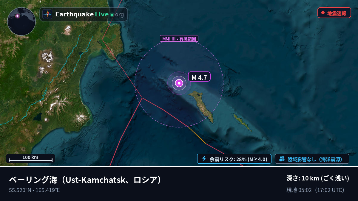 ベーリング海 (ロシア)