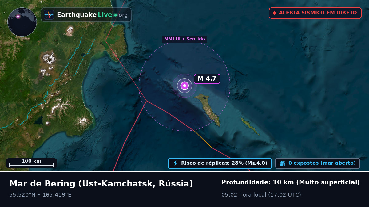 Mar de Bering (Rússia)
