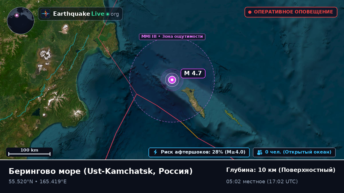 Берингово море (Россия)