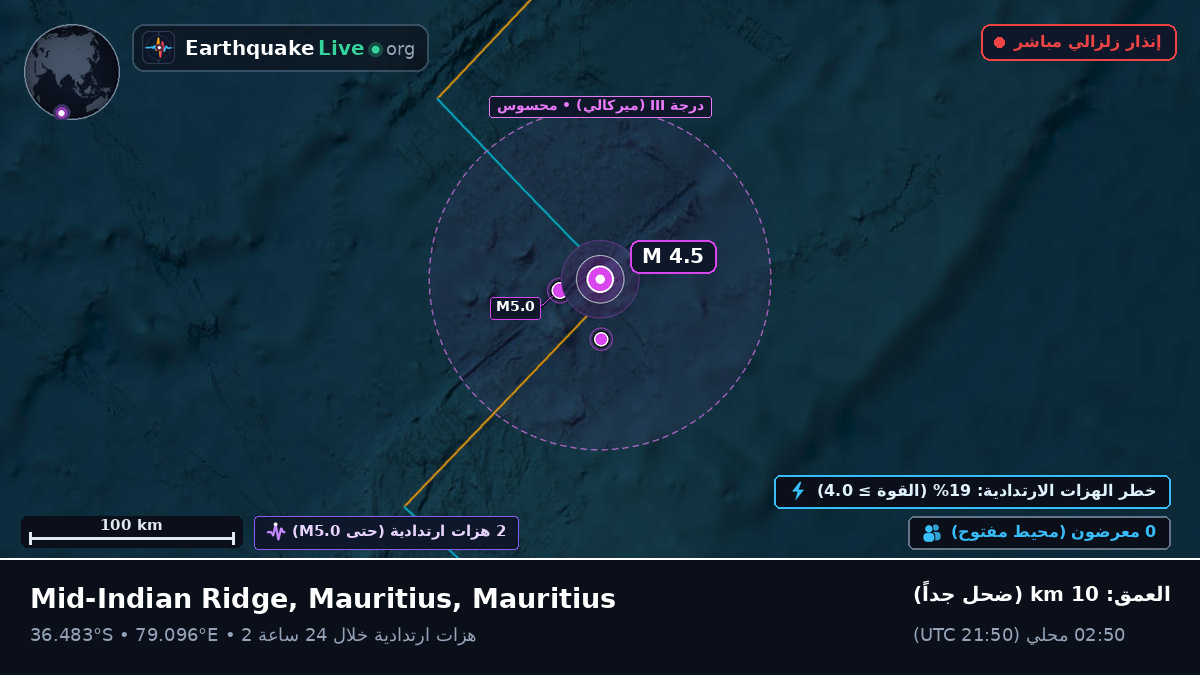 المحيط الهندي (Mauritius)