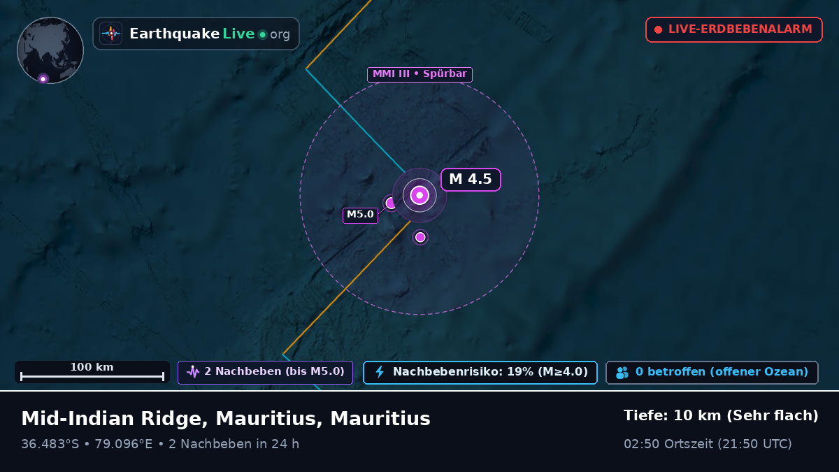 Indischer Ozean (Mauritius)