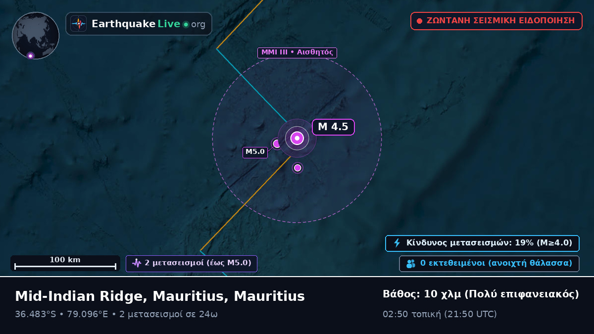 Ινδικός Ωκεανός (Mauritius)