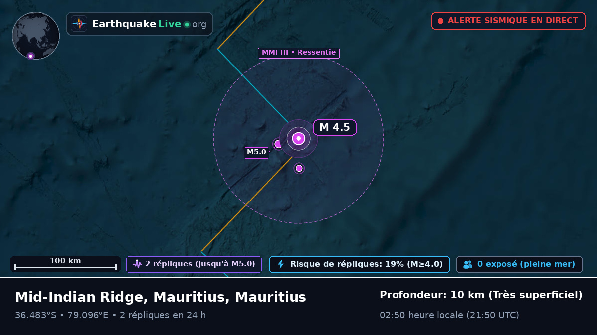 Océan Indien (Mauritius)