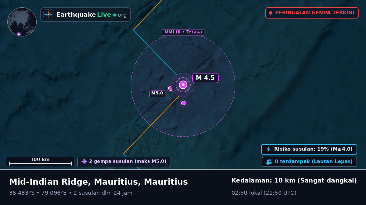 Samudra Hindia (Mauritius)