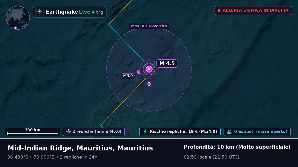 Oceano Indiano (Mauritius)