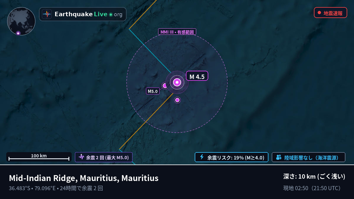 インド洋 (Mauritius)