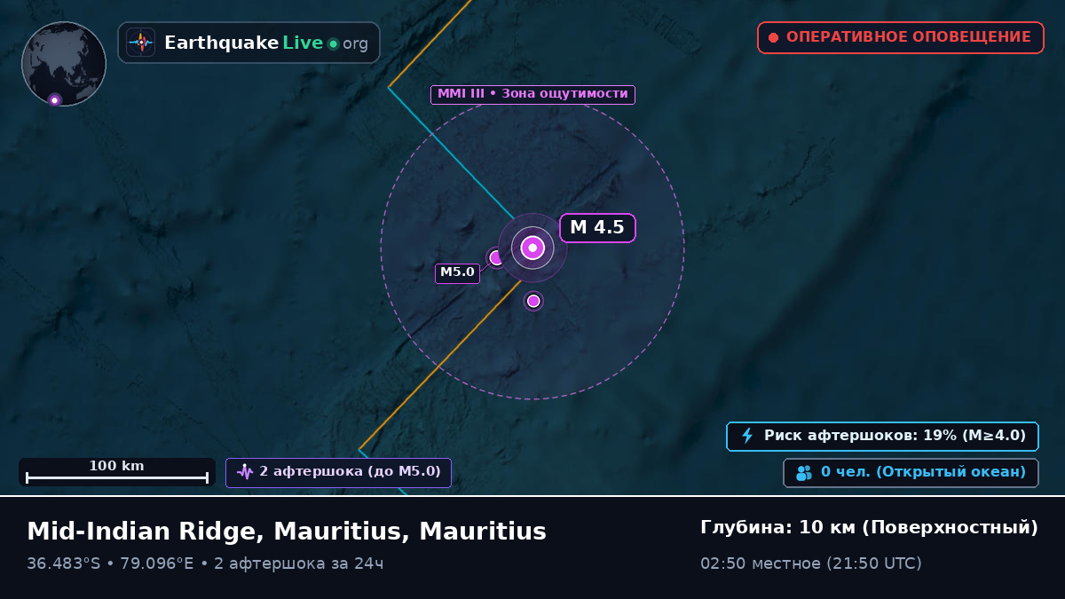 Индийский океан (Mauritius)