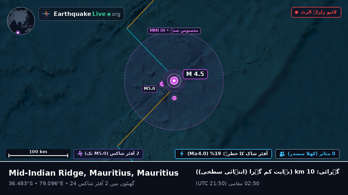 بحر ہند (Mauritius)