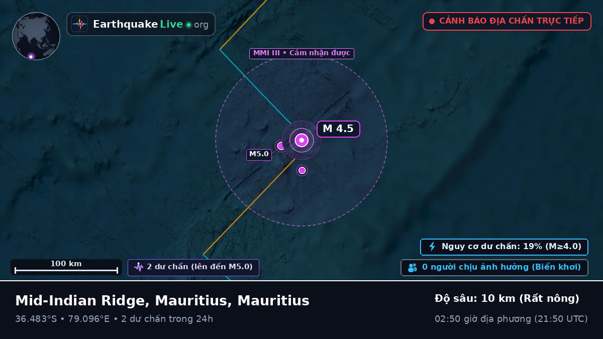 Ấn Độ Dương (Mauritius)