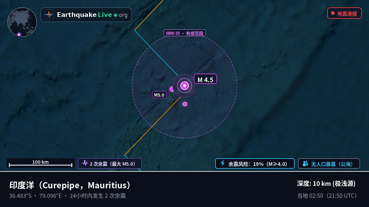 印度洋 (Mauritius)