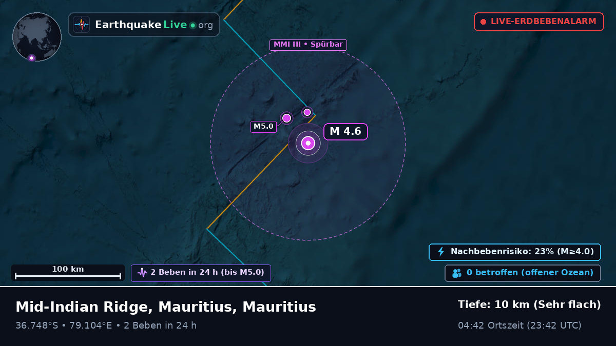 Indischer Ozean (Mauritius)