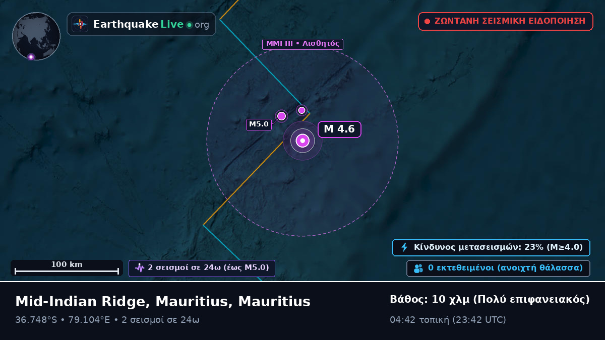 Ινδικός Ωκεανός (Mauritius)