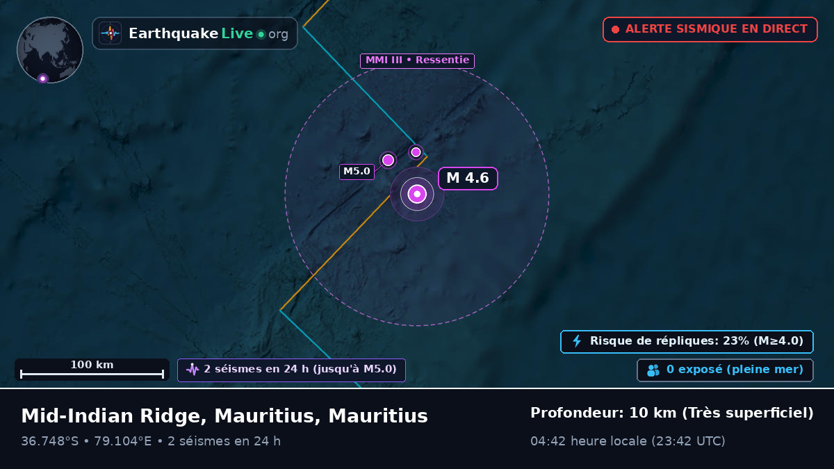 Océan Indien (Mauritius)