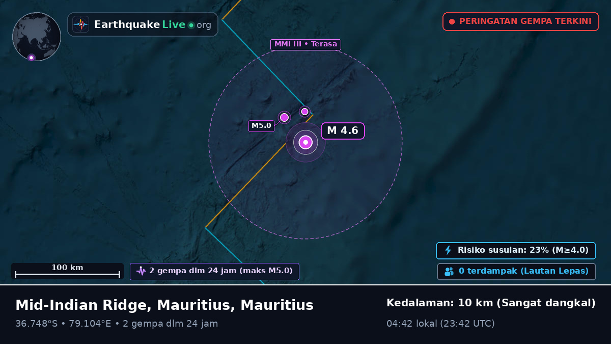 Samudra Hindia (Mauritius)