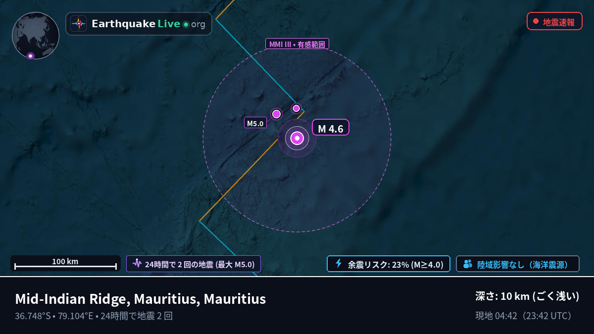 インド洋 (Mauritius)