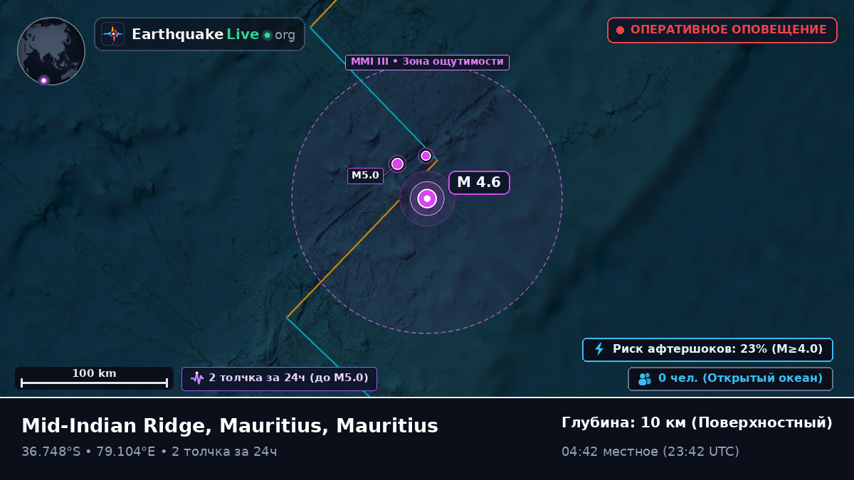 Индийский океан (Mauritius)