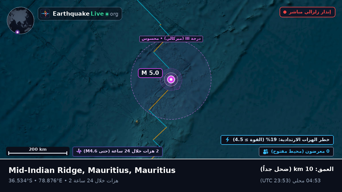 المحيط الهندي (Mauritius)