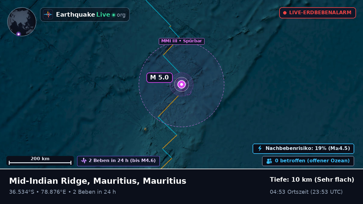 Indischer Ozean (Mauritius)