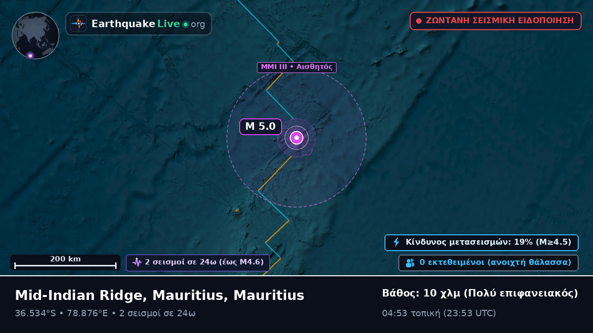 Ινδικός Ωκεανός (Mauritius)