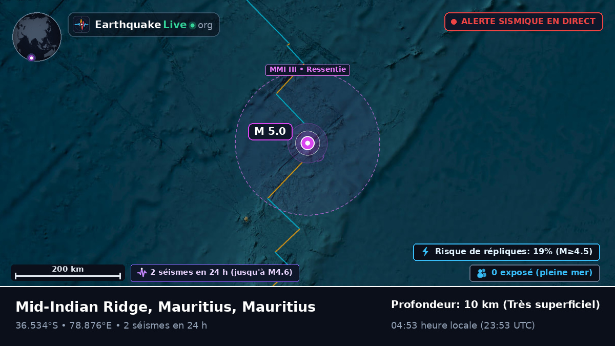 Océan Indien (Mauritius)