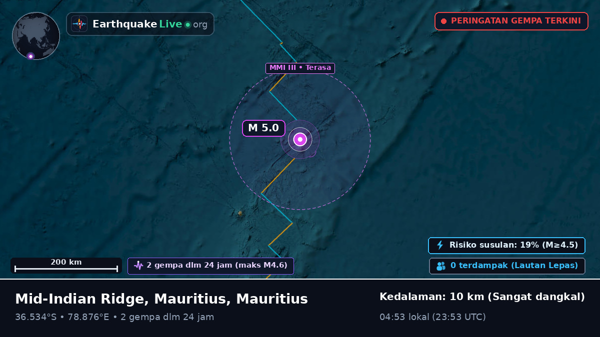 Samudra Hindia (Mauritius)