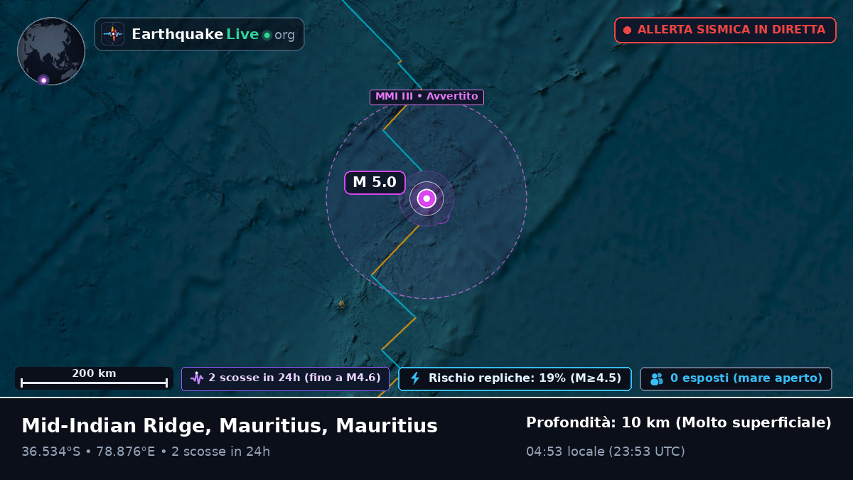 Oceano Indiano (Mauritius)