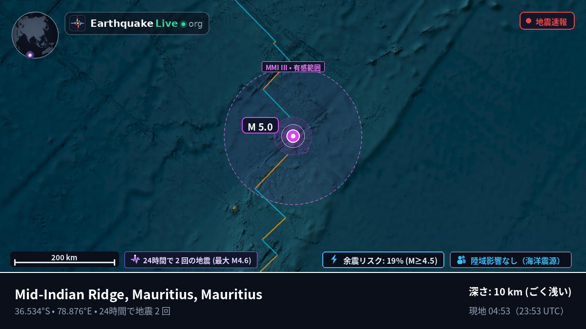 インド洋 (Mauritius)