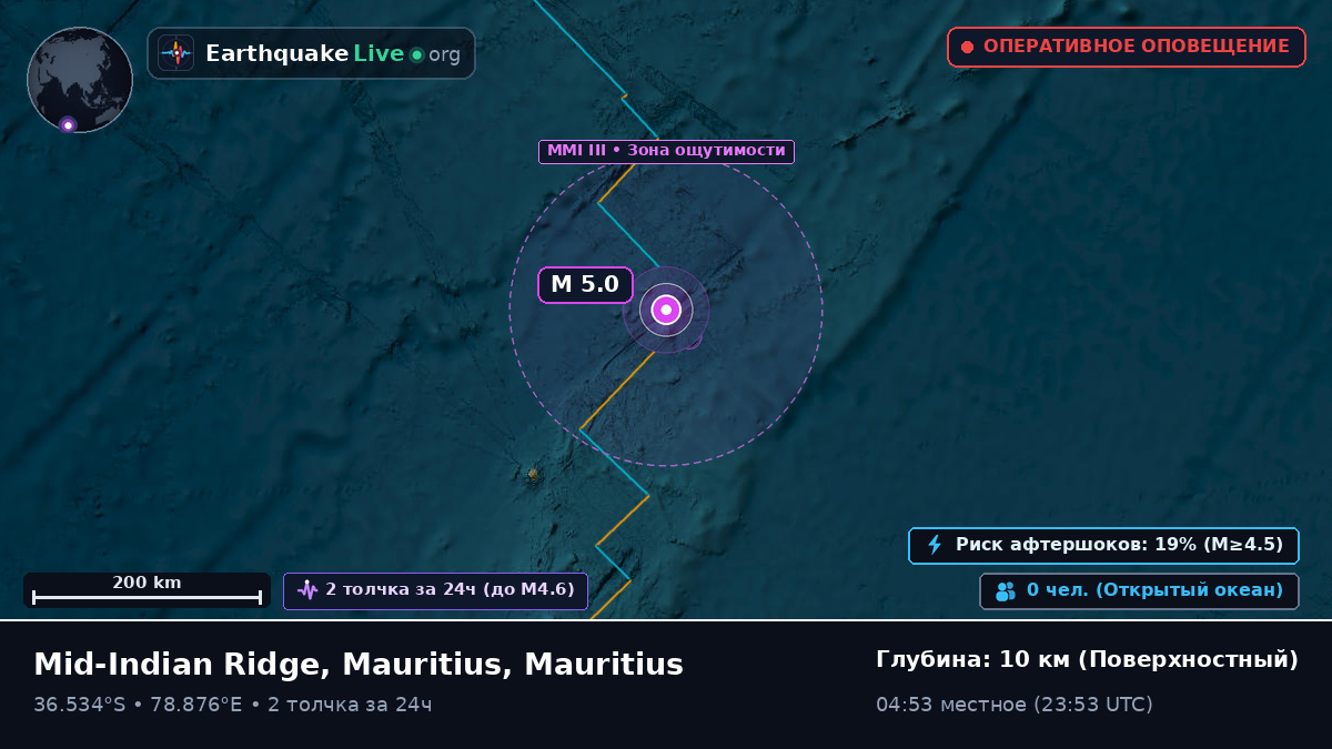 Индийский океан (Mauritius)