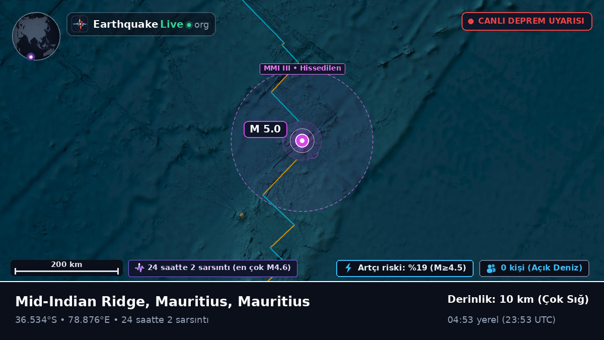 Hint Okyanusu (Mauritius)