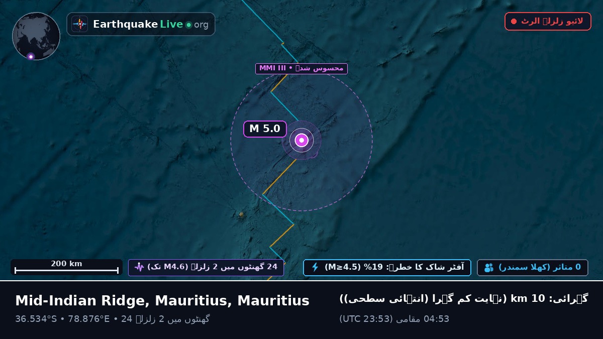 بحر ہند (Mauritius)