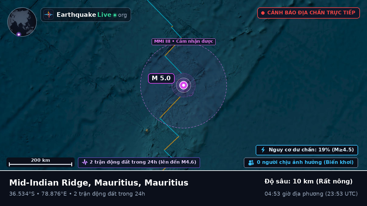 Ấn Độ Dương (Mauritius)