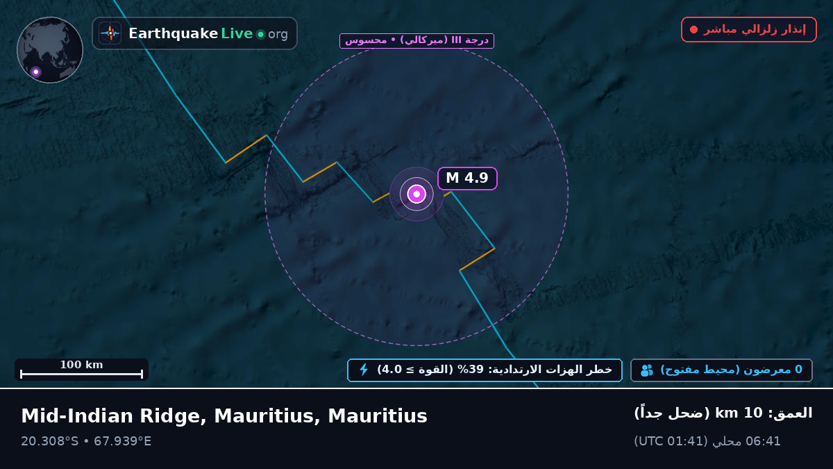 المحيط الهندي (Mauritius)