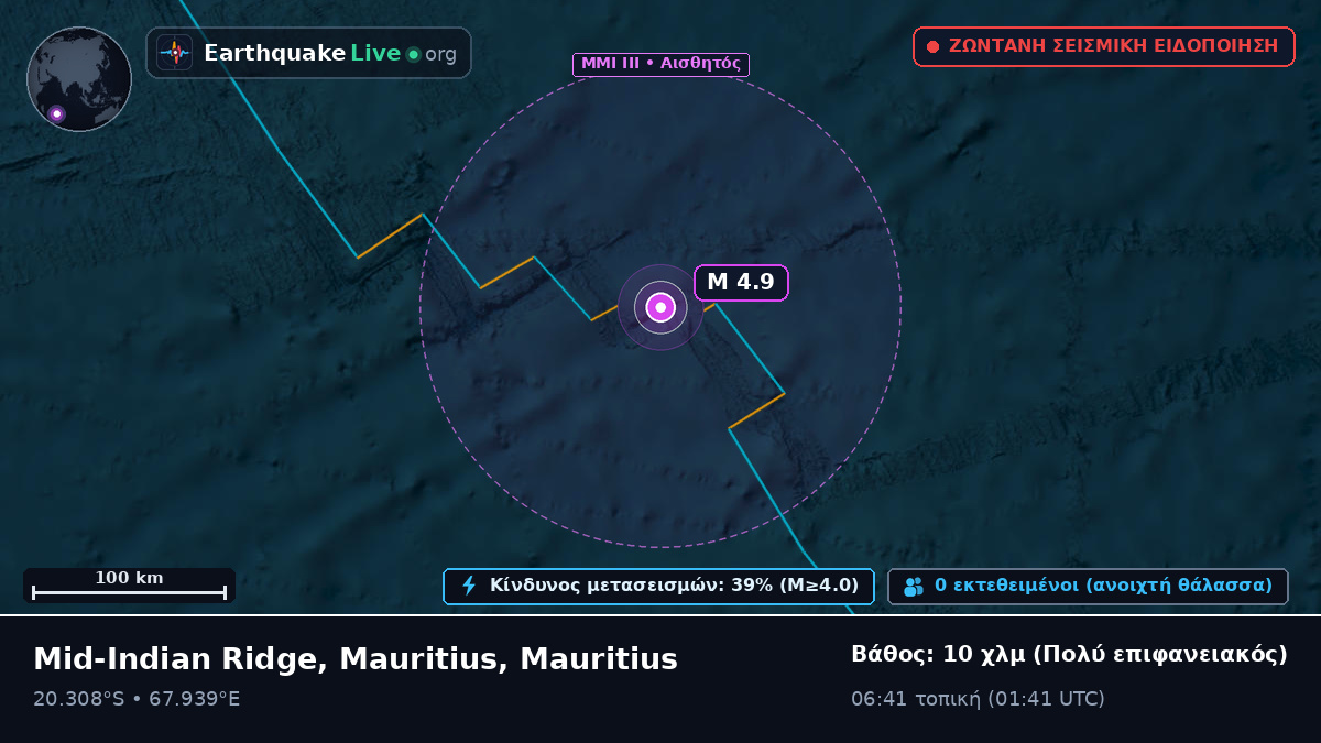 Ινδικός Ωκεανός (Mauritius)