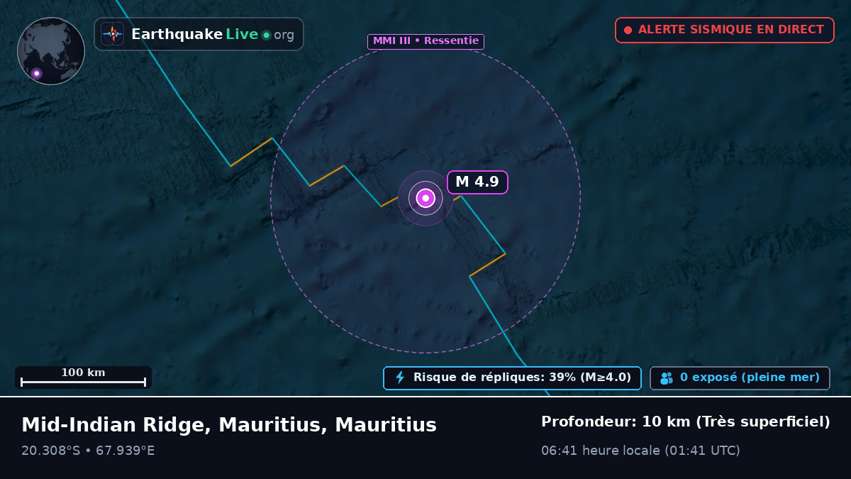 Océan Indien (Mauritius)