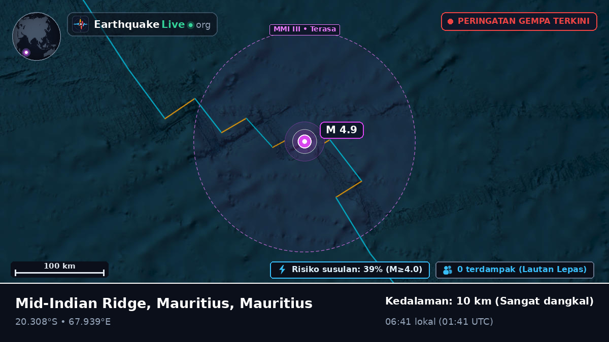 Samudra Hindia (Mauritius)