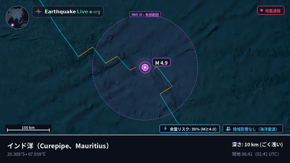 インド洋 (Mauritius)