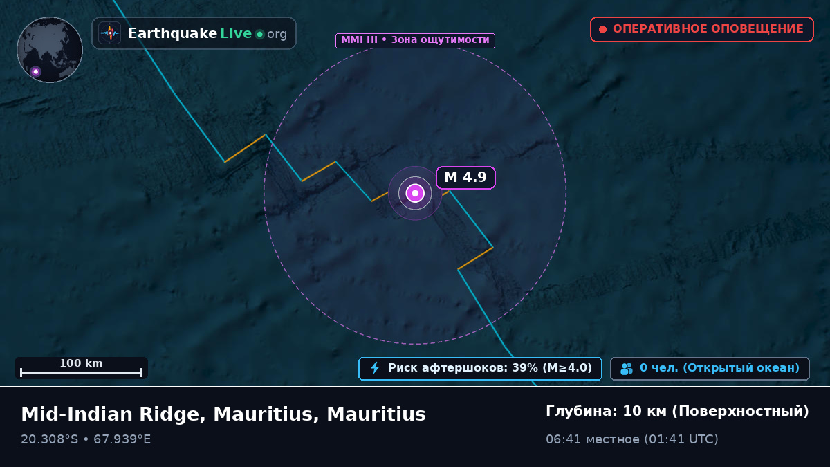 Индийский океан (Mauritius)