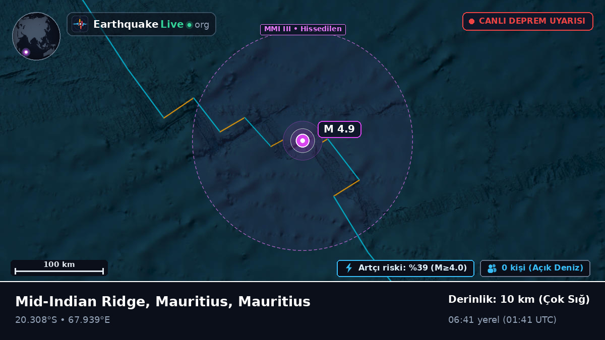 Hint Okyanusu (Mauritius)