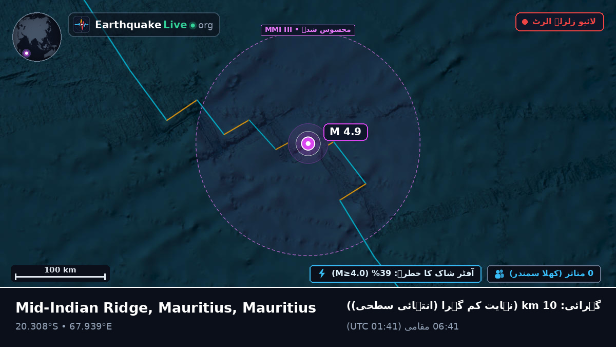 بحر ہند (Mauritius)