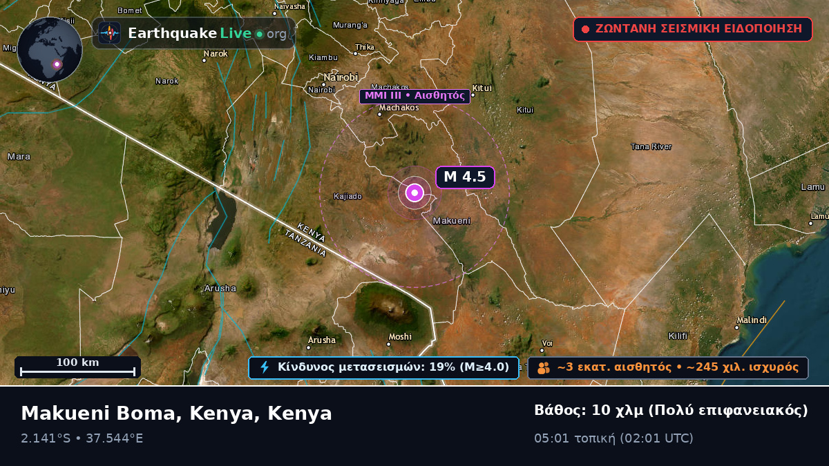 Eastern, Kenya