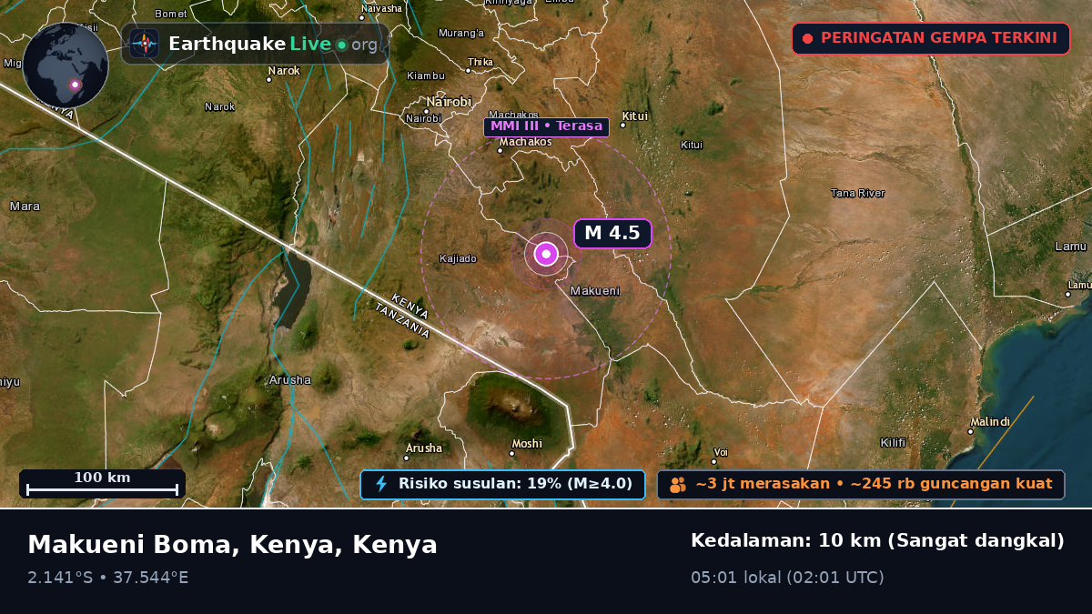 Eastern, Kenya
