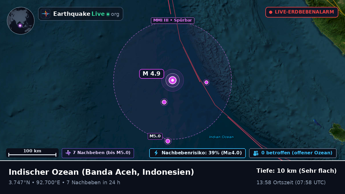 Indischer Ozean (Indonesien)