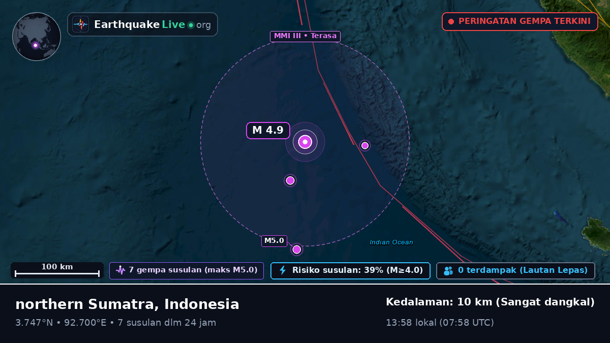 Samudra Hindia (Indonesia)
