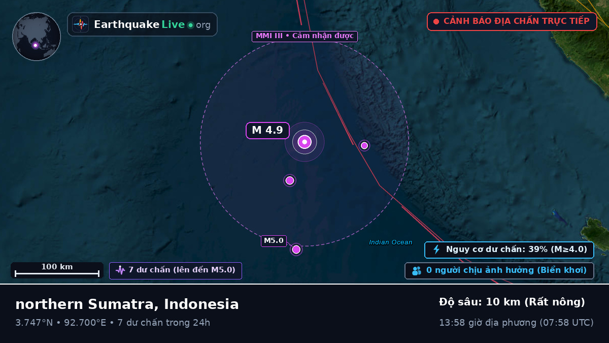 Ấn Độ Dương (Indonesia)
