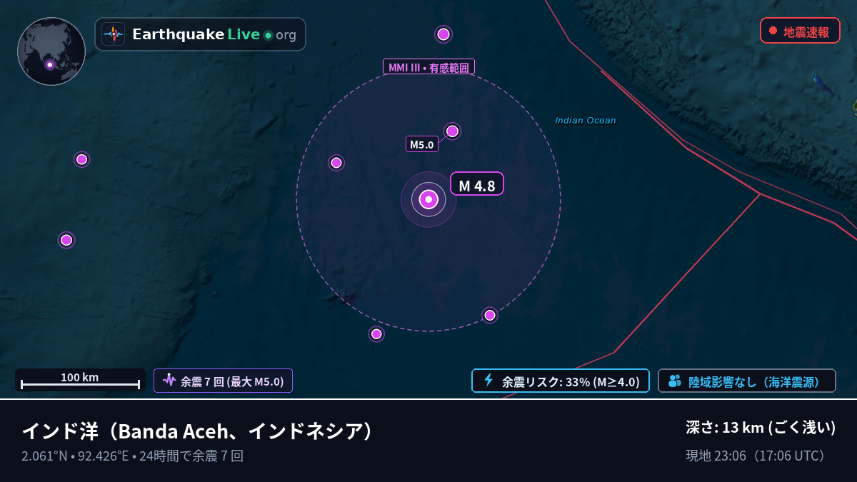 インド洋 (インドネシア)