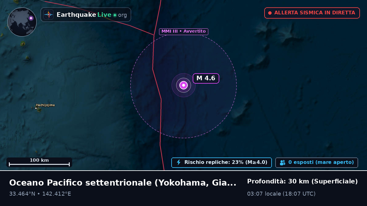 Oceano Pacifico settentrionale (Giappone)