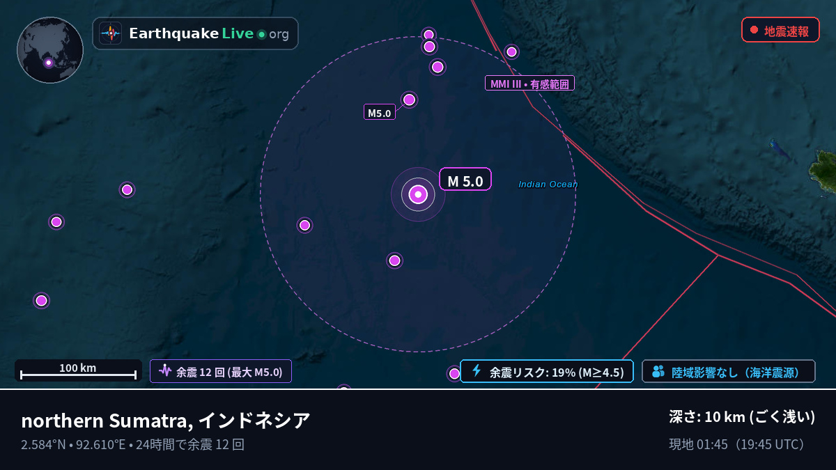 インド洋 (インドネシア)