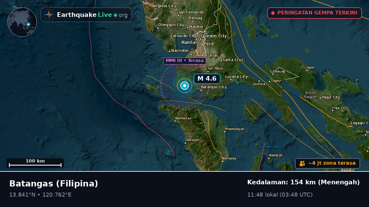 Batangas, Filipina